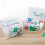 First Aid Kit Case Medicine Portable Plastic Household First Aid Storage Box – Thumbnail 3
