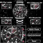 Nibosi 2322 Stylish Stainless Steel & Chronograph Men Watch – Dial Color: Black, Strap Color: Black – Thumbnail 4