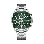 Dial Color: Green
