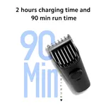 Xiaomi 2C Stainless Steel Blade Trimmer For Man – Thumbnail 3