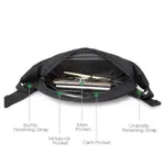 Bange BG-7266 Sling Bag, Crossbody Bag, Waist Bag For Men & Women – Thumbnail 3