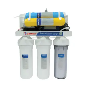 Sanaky S4 6-Stage Mineral Filtration System RO Water Purifier