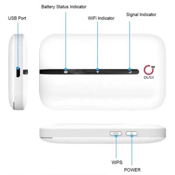 OLAX MT10 4G LTE Hotspot Modem With Sim Card Slot Pocket Router – View 3