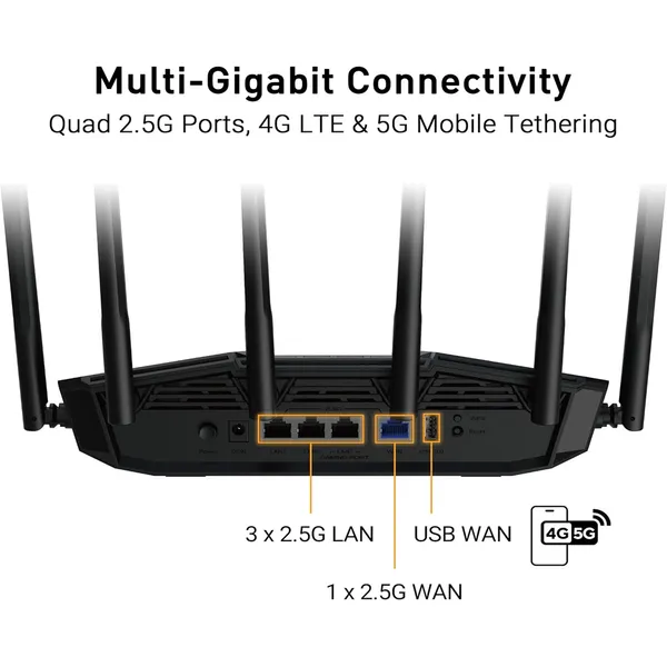 ASUS TUF Gaming BE6500 Dual Band WiFi 7 Gaming Router – View 4