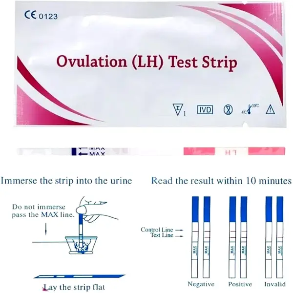 Ovulation LH Test Strips Predictor Fertility Kit Stick 1 Pcs – View 4