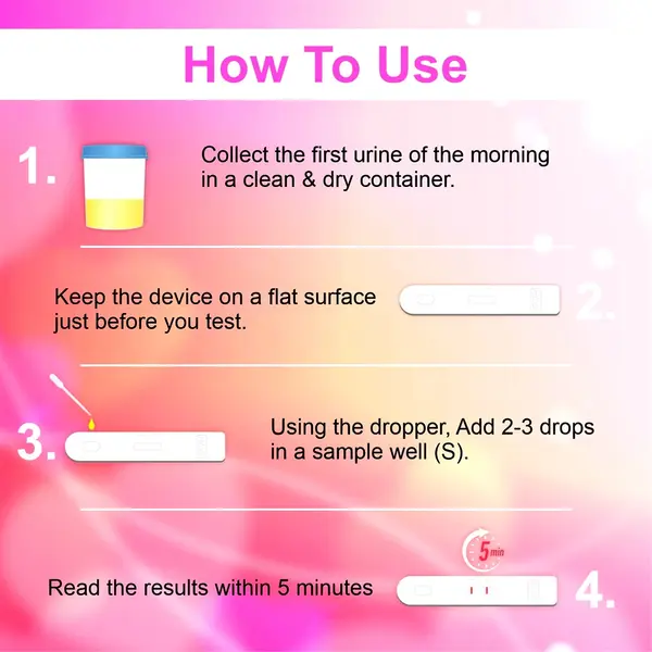 Clear & Sure One Step Urine HCG Pregnancy Test Kit – View 3