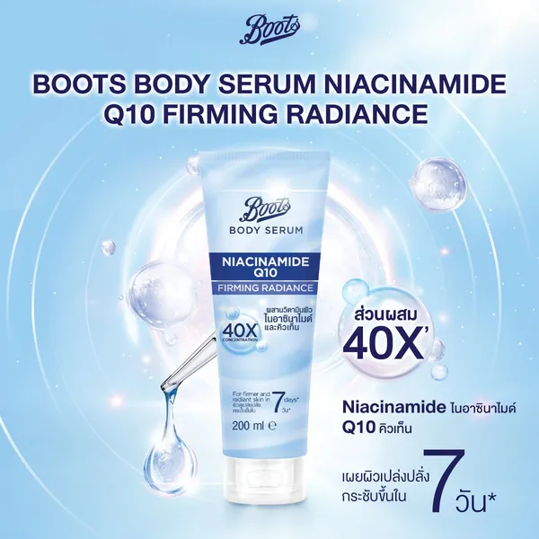 Boots Niacinamide Q10 Firmin Radiance Body Serum 200ml – View 2