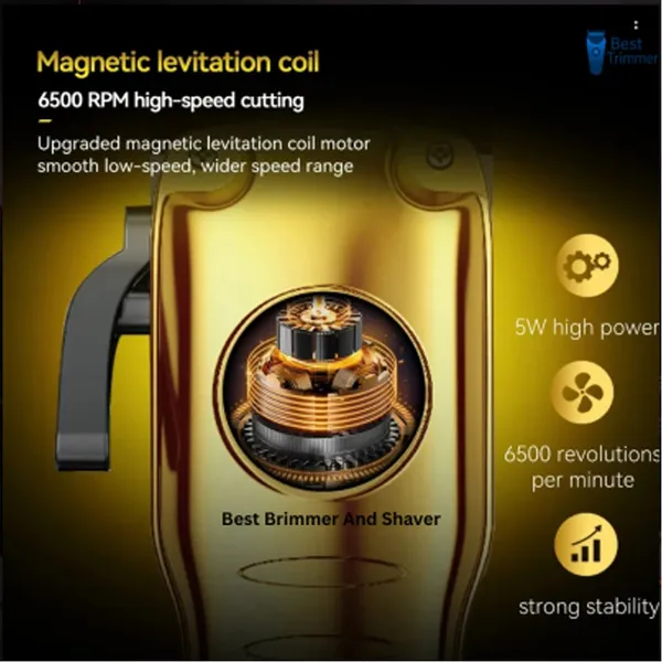 Kemei KM-511 Trimmer Compact Grooming Tool for Men – View 3