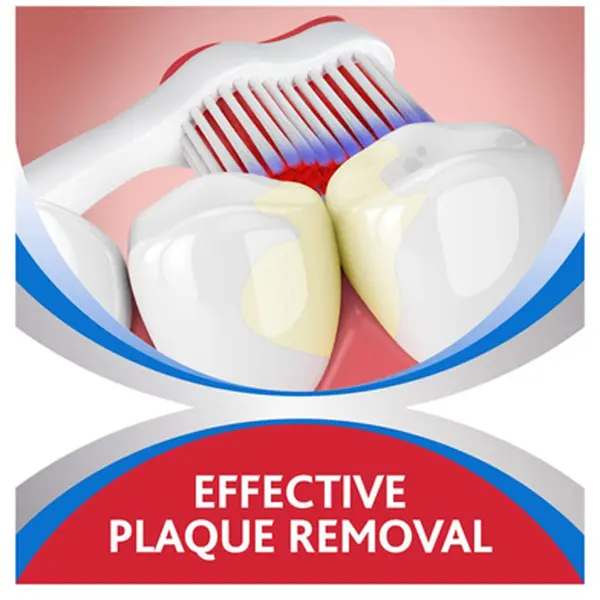 Parodontax Gentle on gums & Enamel Toothbrush Single – View 4