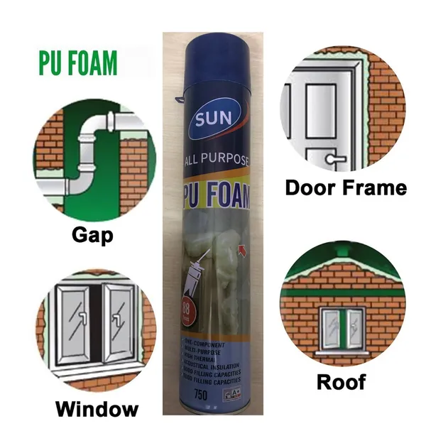 Sun Waterproof PU Foam Expanding Spray 750ml – View 1