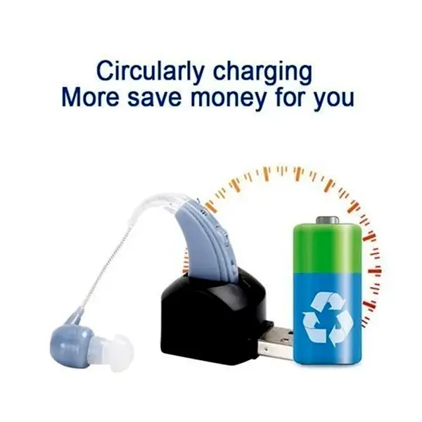 Cofoe ZDB-100 Rechargeable BTE Adjustable Hearing Aid – Color: Blue – View 3