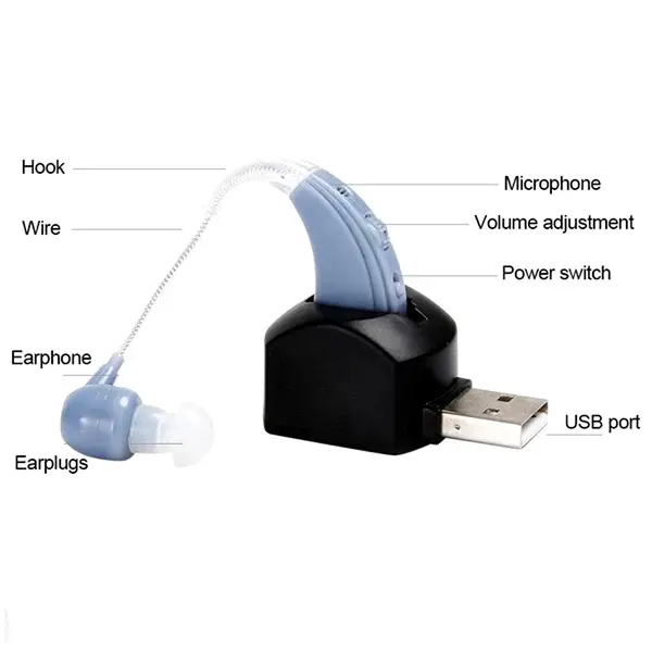 Cofoe ZDB-100 Rechargeable BTE Adjustable Hearing Aid – Color: Blue – View 4