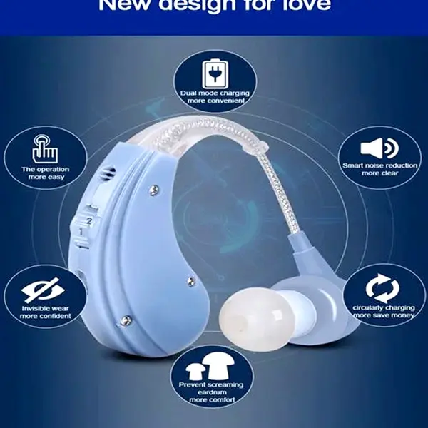 Cofoe ZDB-100 Rechargeable BTE Adjustable Hearing Aid – Color: Blue – View 2