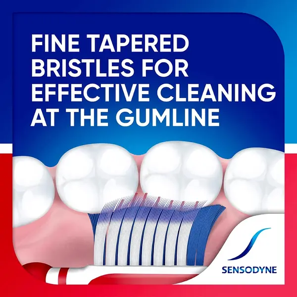 Sensodyne Sensitivity & Gum Protection Toothbrush Single Pack – View 5