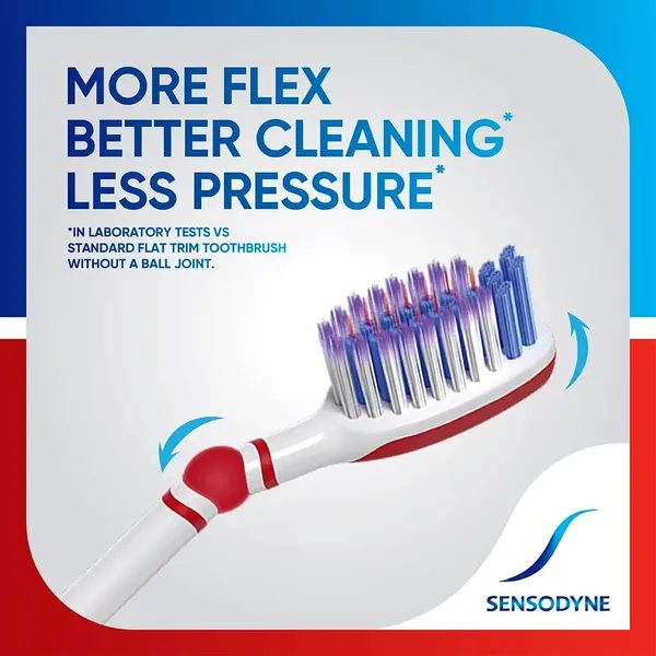 Sensodyne Sensitivity & Gum Protection Toothbrush Single Pack – View 2