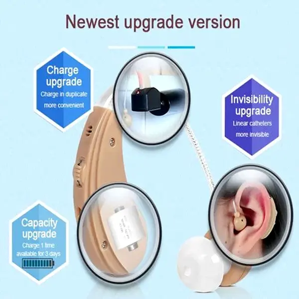 Cofoe ZDB-100 Rechargeable BTE Adjustable Hearing Aid – Color: Brown – View 5