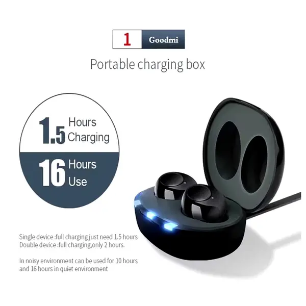 Goodmi Disability Rechargeable Audiphone Hearing aid – View 6