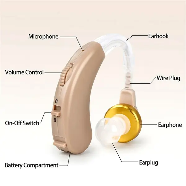 Axon V-163 Comfortable and Clear Sound Amplification Hearing Aid – View 5