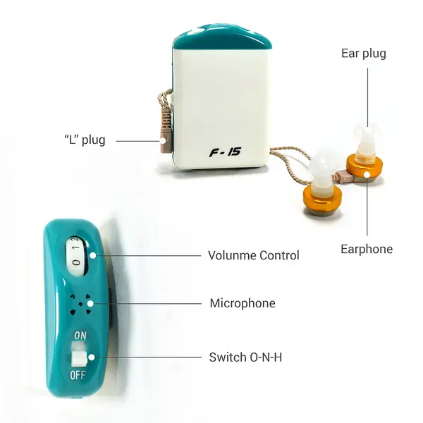 Axon F-15 Clip Style Voice Amplifier Pocket Model Hearing Aid – View 4