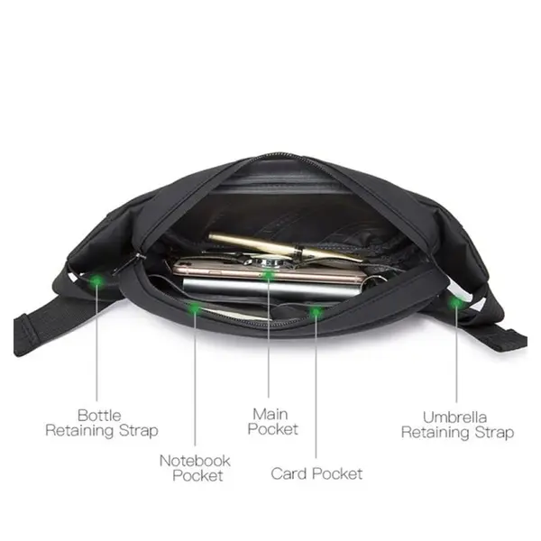 Bange BG-7266 Waterproof EVA Hard Shell Cross body Bag – View 3