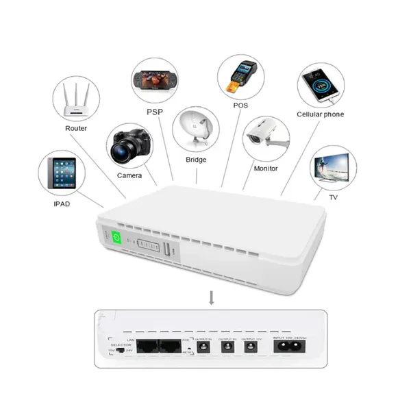 SKE 432P mini UPS for Router & ONU 25 Watt 5v 9v 12v PoE support – View 4