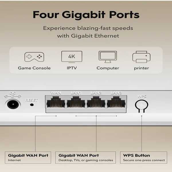 Cudy WR3600E BE3600 Gigabit Mesh Wi-Fi 7 Router – View 3