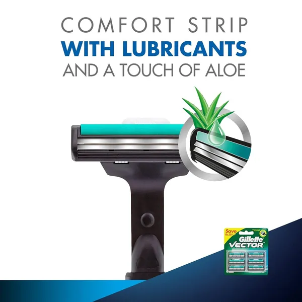 Gillette Vector Plus Manual Twin Blade Shaving Razor – View 2