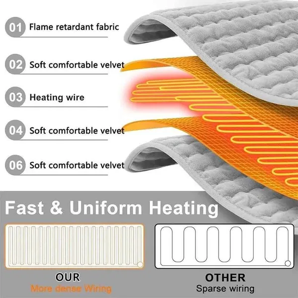 30x60cm Electric Heating Pad Therapy Warmer Mat Neck Shoulder Back Pain Relief – View 5