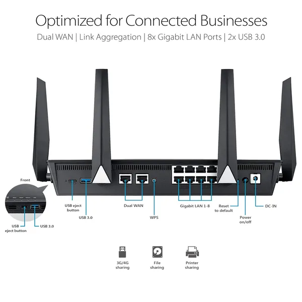 ASUS BRT-AC828 AC2600 Dual-WAN VPN Wi-Fi Router – View 2