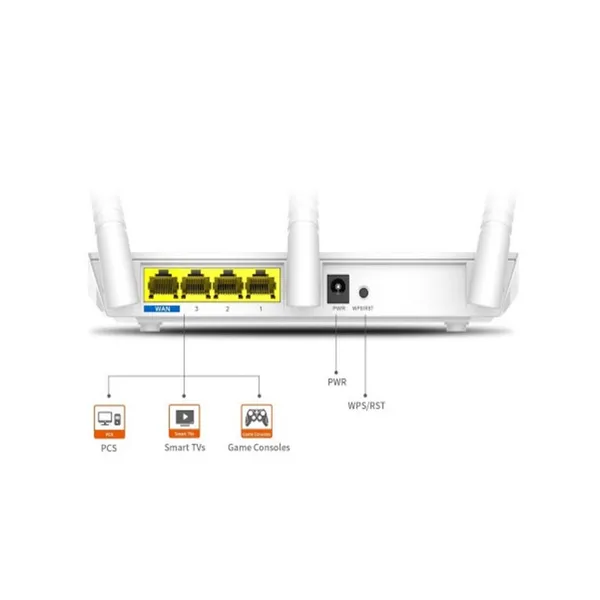 Tenda F3 300 Mbps 3 Antenna Wireless Router – View 3