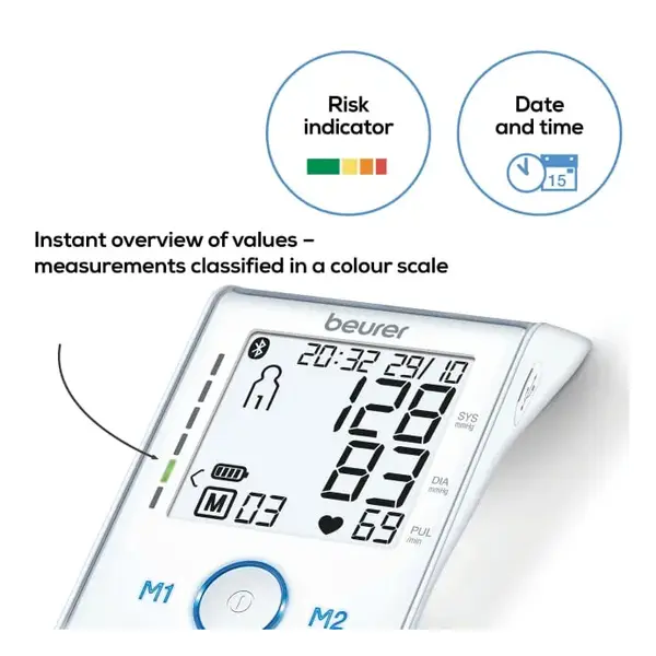 Beurer BM-85 Bluetooth Blood Pressure Monitor with Resting Indicator – View 4