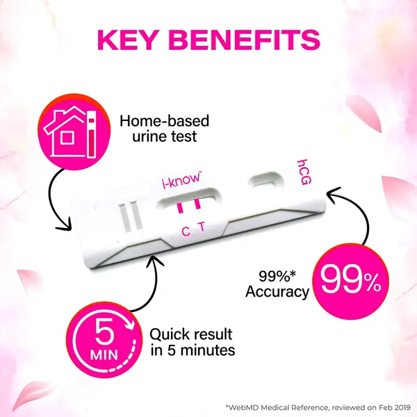 I-Know One Step At Home Urine HCG Pregnancy Testing Kit – View 3
