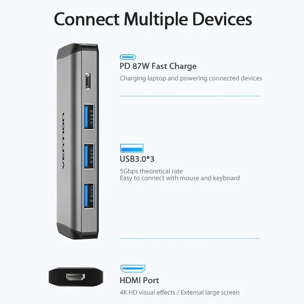 Vention CNBHB Type-C to HDMI to USB3.0 PD Hub Converter – View 3
