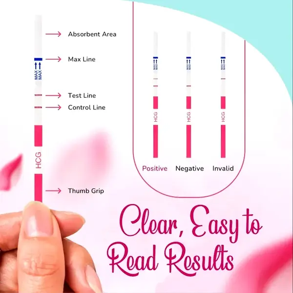 Getwell Get Sure Pregnancy Test Strip Urine HCG Check – View 3