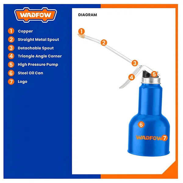 WADFOW WYH1350 500 ml Blue Plastic Precision Tip Oil Can – View 5