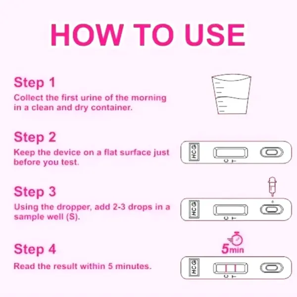 All Test Pregnancy Test Digital Cassette Device Kit – View 3