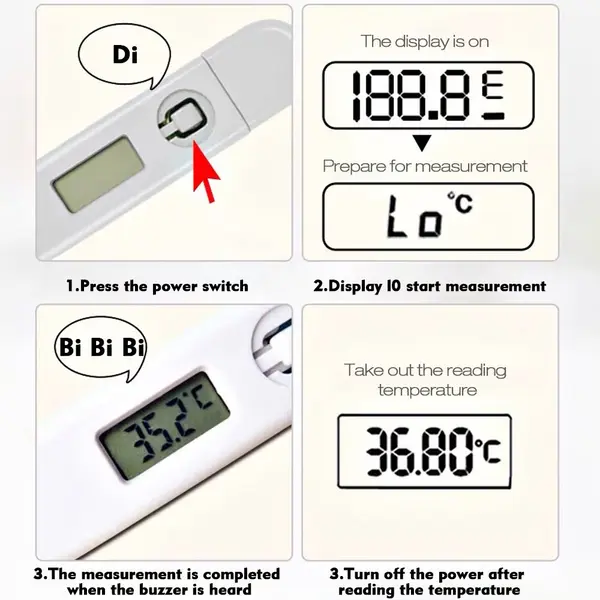 Kogeek Digital Electronic Portable Mouth Thermometer – View 4