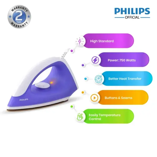 Philips GC098/30 Classic 750W Overheating Protection Dry Iron – View 3