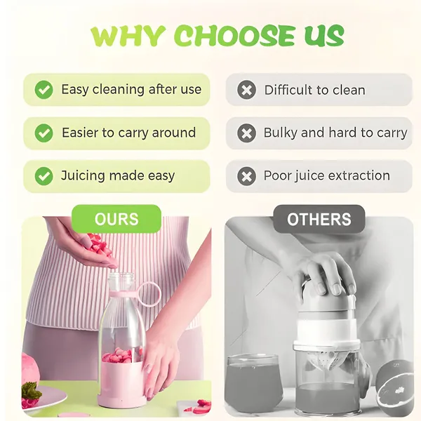 Electric Mini Juicer Bottle - 420ml USB Rechargeable Travel Blender – View 4