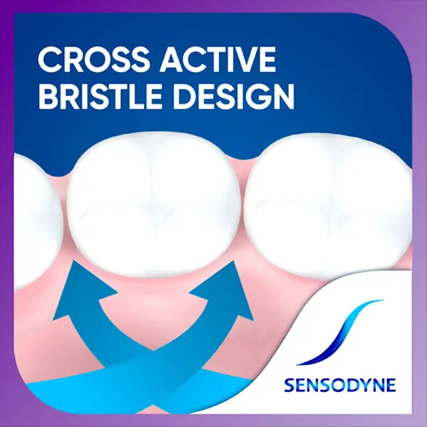 Sensodyne Expert Soft Rounded Bristles Toothbrush – View 3