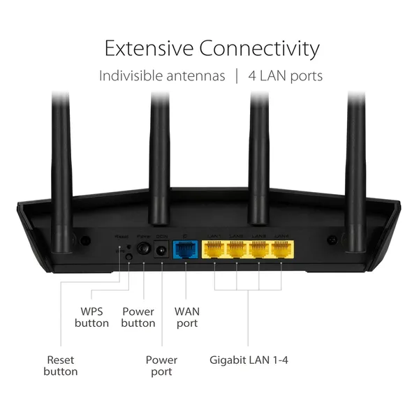 ASUS RT-AX57 AX3000 Built-in VPN Dual Band WiFi Router – View 3