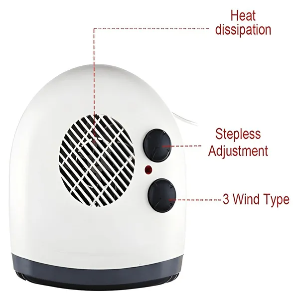 Nova -115 Portable Electric Fan Room Heater – View 2