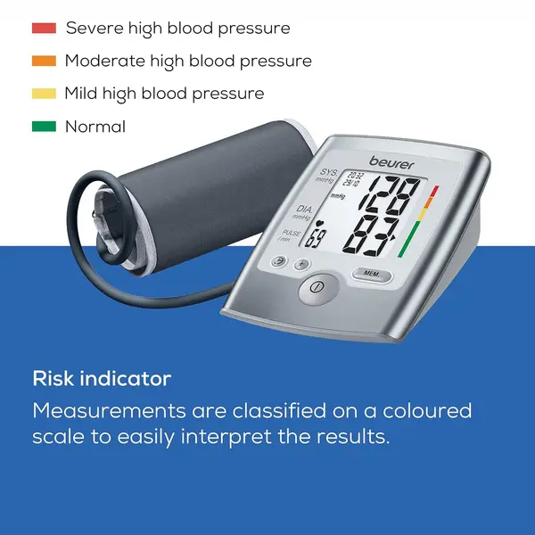 Beurer BM-35 Portable Dual User Mode Automatic Blood Pressure Monitor – View 6