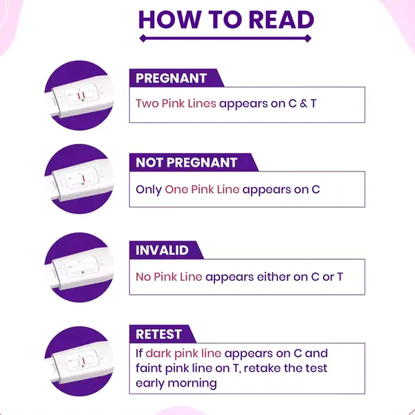 Prega News Advance Hcg Home Pregnancy Test Midstream Urine Test Strip – View 3