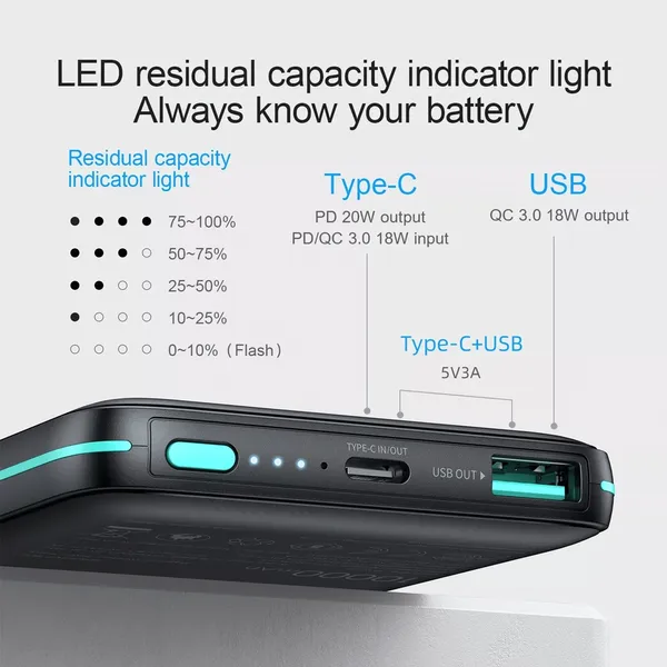 JOYROOM JR-W040 Magnetic Wireless 20W Power Bank – View 4