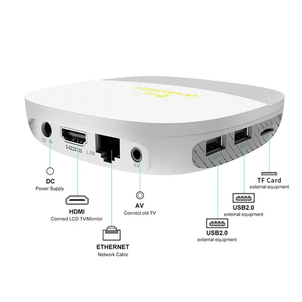 TV98 ATV MAX 2GB 16GB Android 14 TV Box – View 3