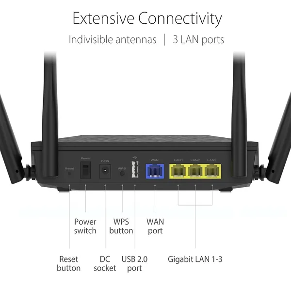 ASUS RT-AX52 AX1800 Dual Band Instant Guard WiFi Router – View 2