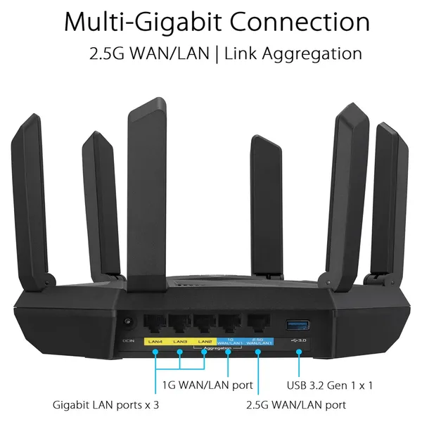 ASUS RT-AXE7800 7800Mbps Tri-Band WiFi 6E Gaming Router – View 4