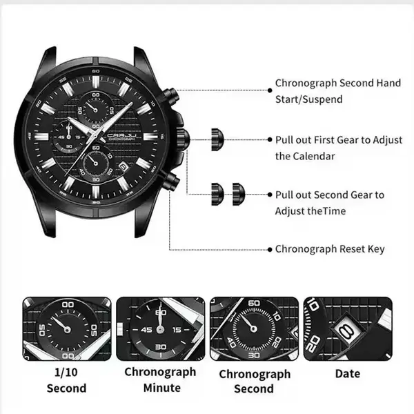 CRRJU 2308 Luxury Redefined Stainless Steel Analog Quartz Men's Watch – Dial Color: Black, Strap Color: Black – View 5