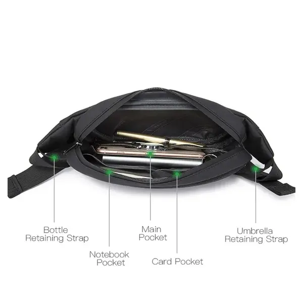 Bange BG-7266 Sling Bag, Crossbody Bag, Waist Bag For Men & Women – View 3